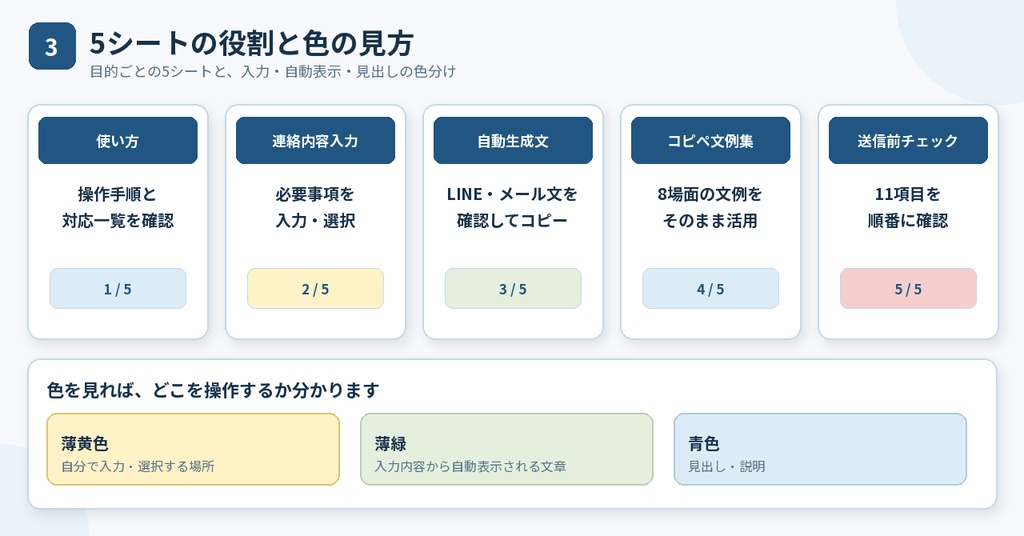 イベント中止・延期・変更のお知らせ文をラクに作るテンプレート【LINE・メール対応】
