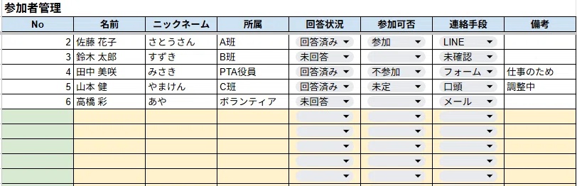 イベントの出欠確認・未回答者をまとめて管理するシート【リマインド文も作成】