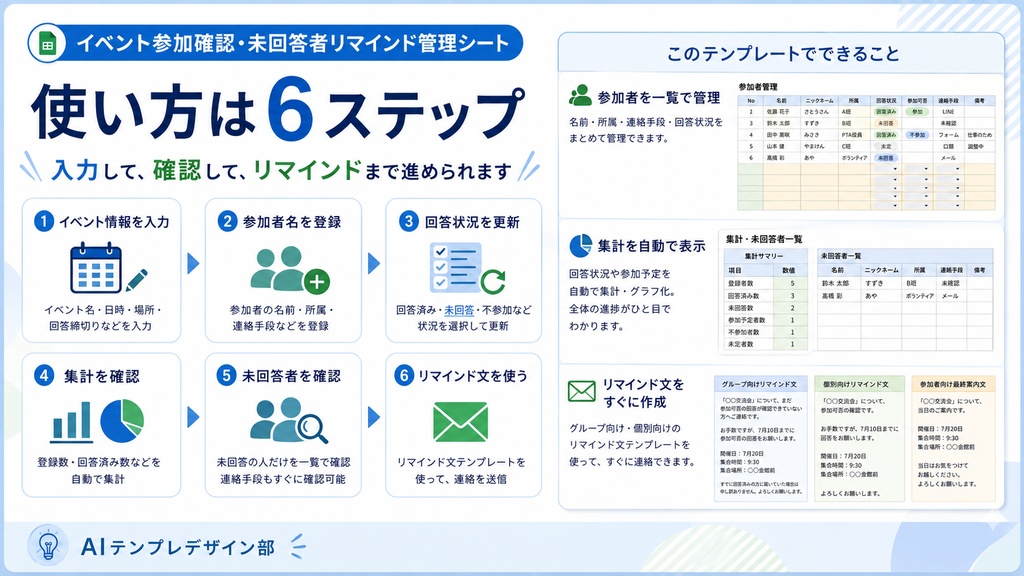 イベントの出欠確認・未回答者をまとめて管理するシート【リマインド文も作成】