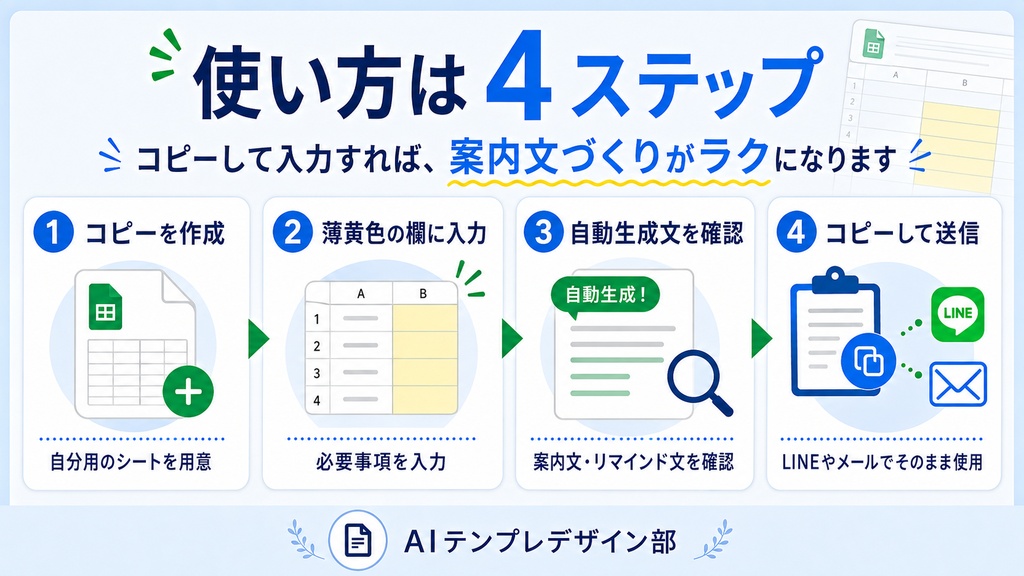 イベント案内文・リマインドを入力だけで作るテンプレート【LINE・メール対応】 商品紹介文