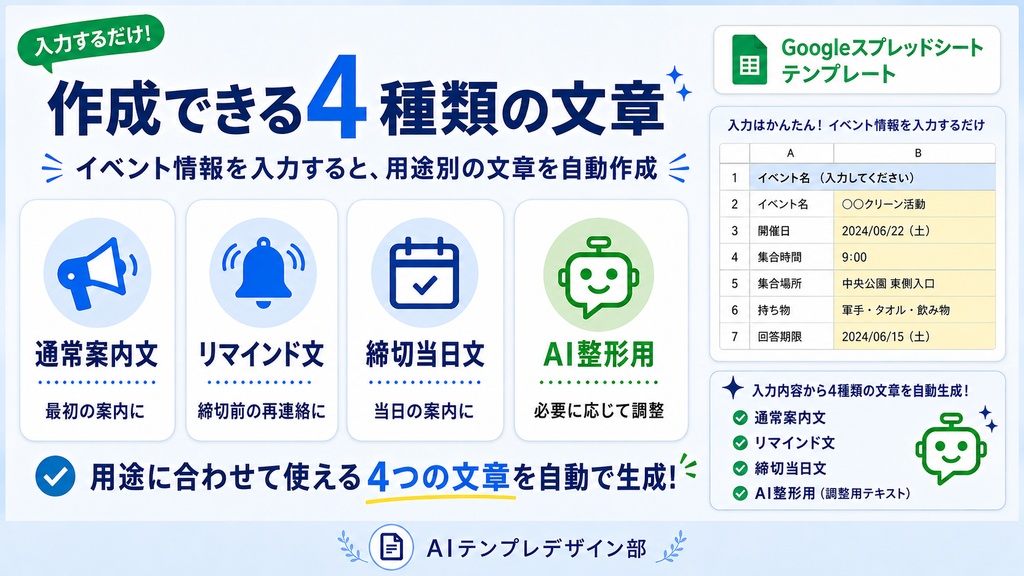 イベント案内文・リマインドを入力だけで作るテンプレート【LINE・メール対応】 商品紹介文