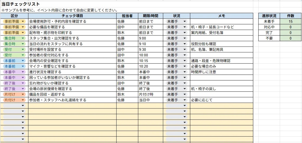 イベント当日のやること・担当をまとめて管理するチェックリスト【準備・受付・片付け対応】