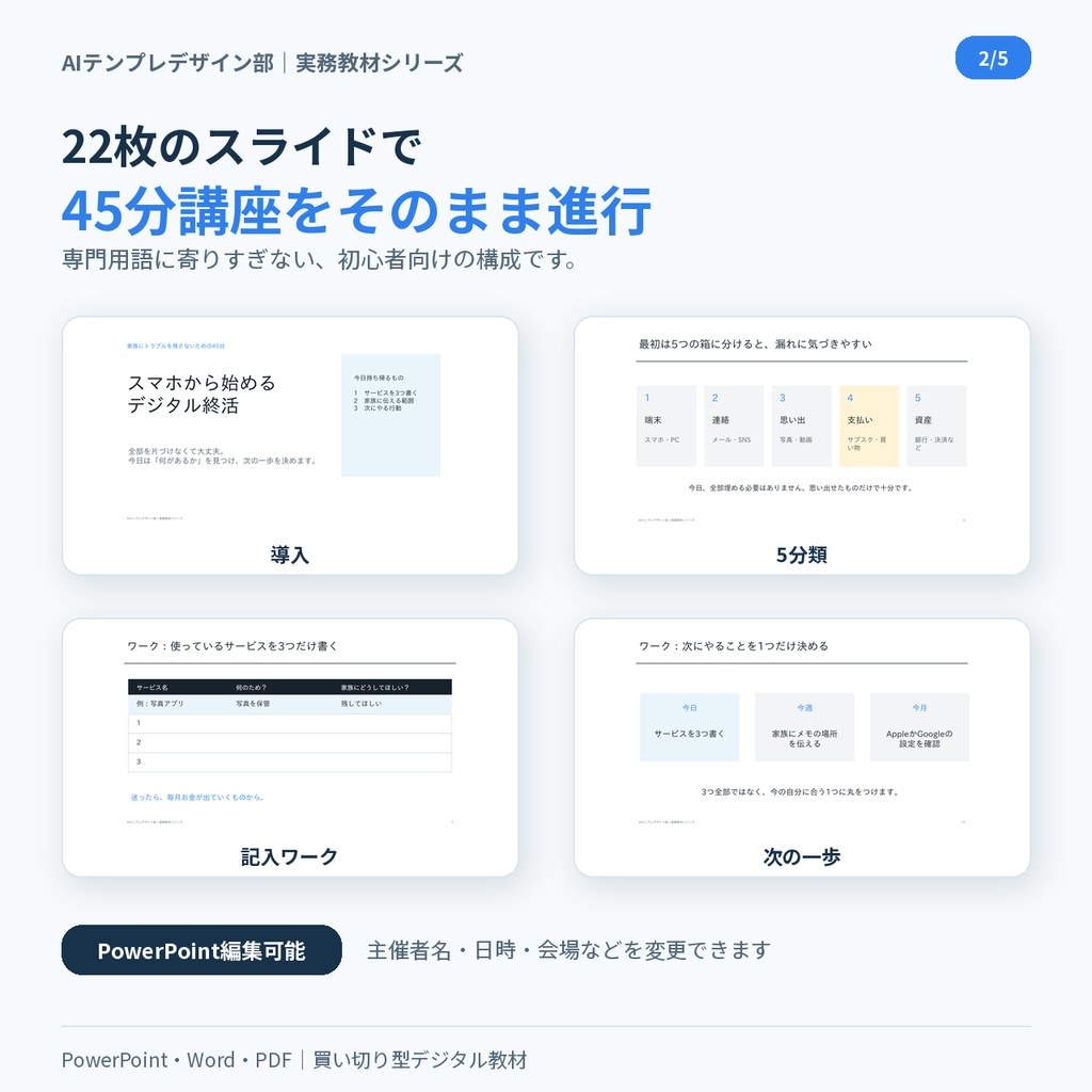 デジタル終活ミニ講座 完全開催キット|スライド・講師台本・配布資料付き【商用利用可】
