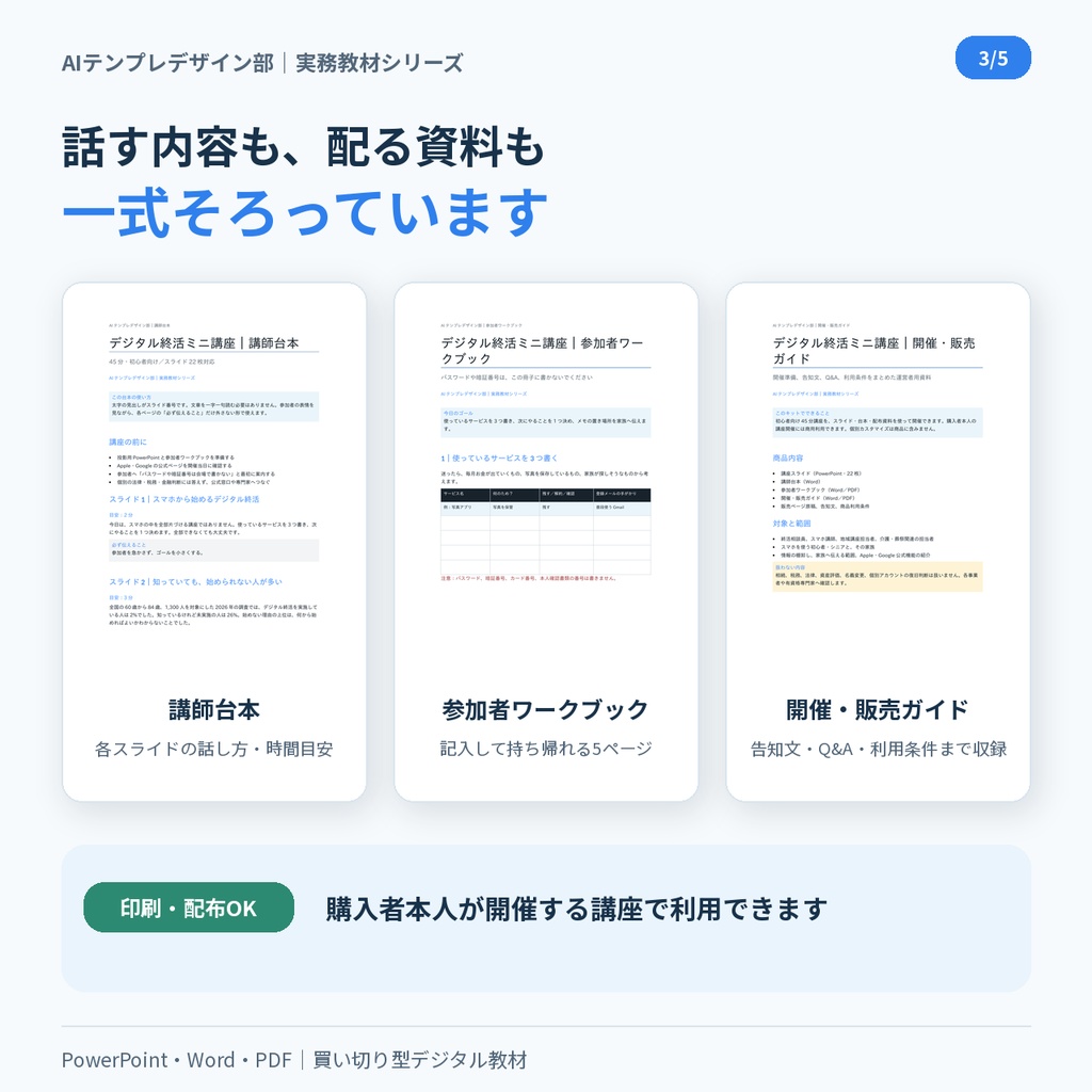 デジタル終活ミニ講座 完全開催キット|スライド・講師台本・配布資料付き【商用利用可】