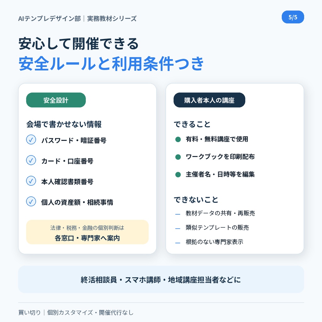 デジタル終活ミニ講座 完全開催キット|スライド・講師台本・配布資料付き【商用利用可】