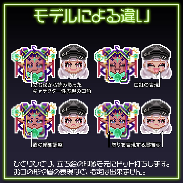 【量産顔】Pdot【SDドット絵+アイコンリング】