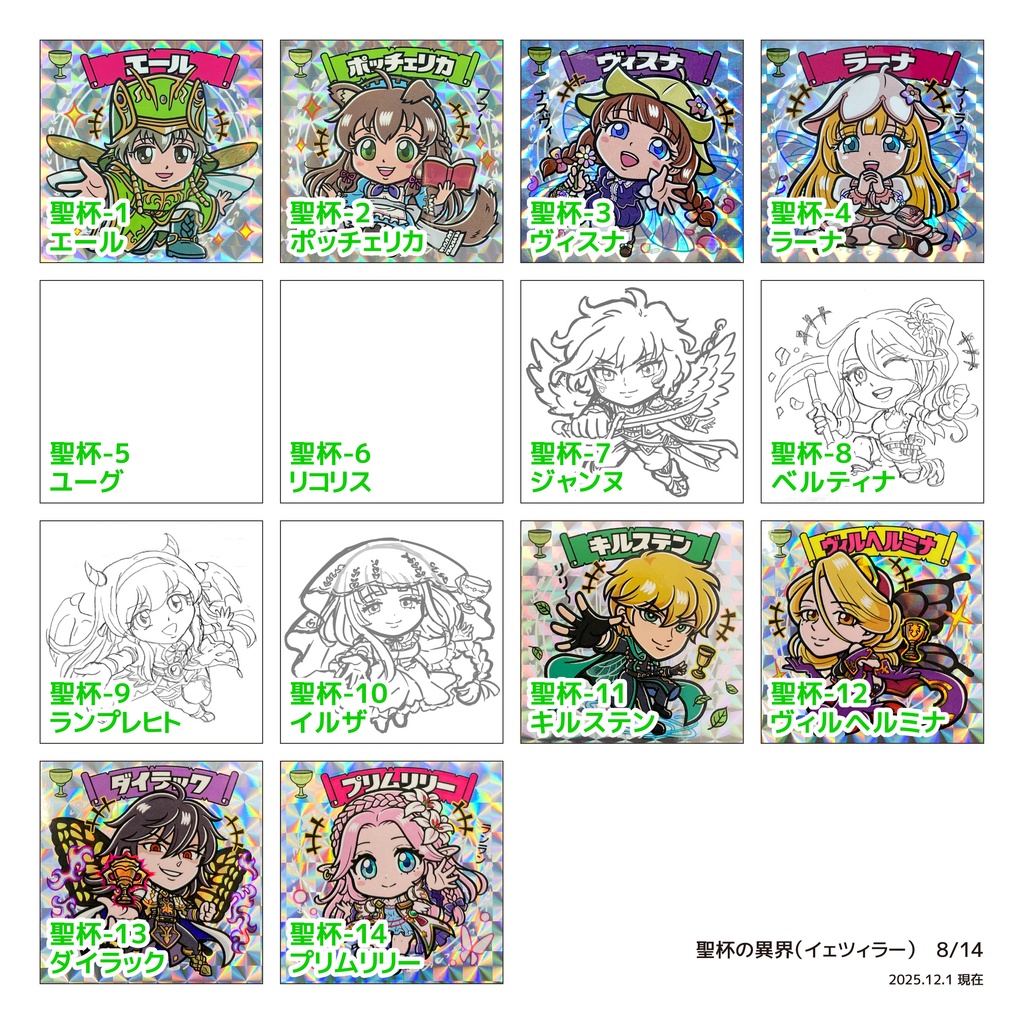 【聖杯の異界（イェツィラー）】のアルカナたち