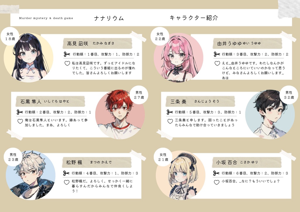 【デスゲームマーダーミステリー】ナナリウム【6名+GM必須】