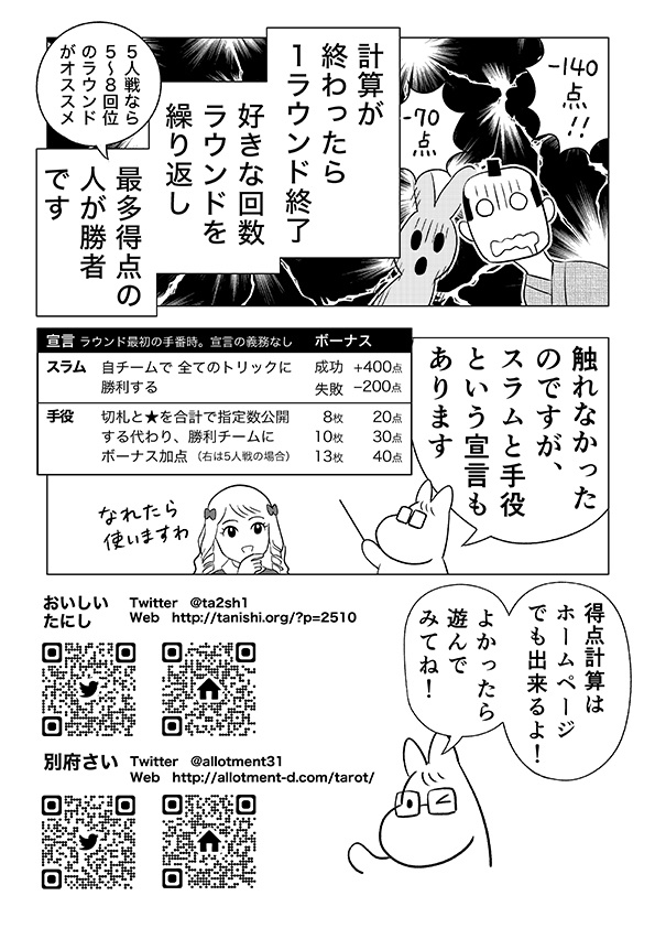 フレンチタロットデック