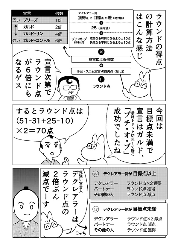 フレンチタロットデック