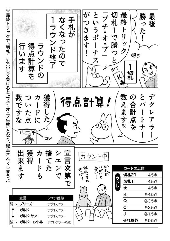 フレンチタロットデック