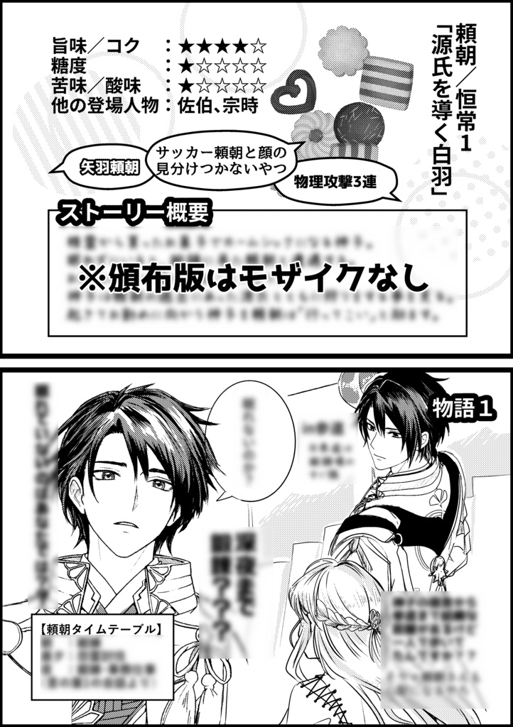ネタバレ!カードストーリー感想本~恒常編1~