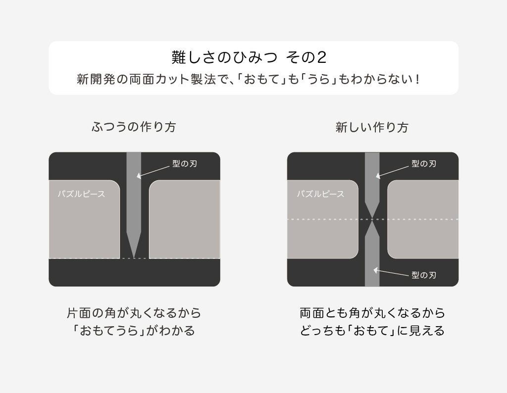 おばけパズルSHIRO