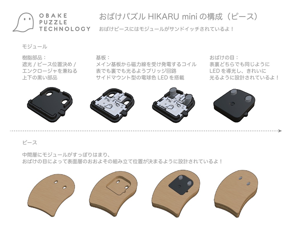 おばけパズル HIKARU mini