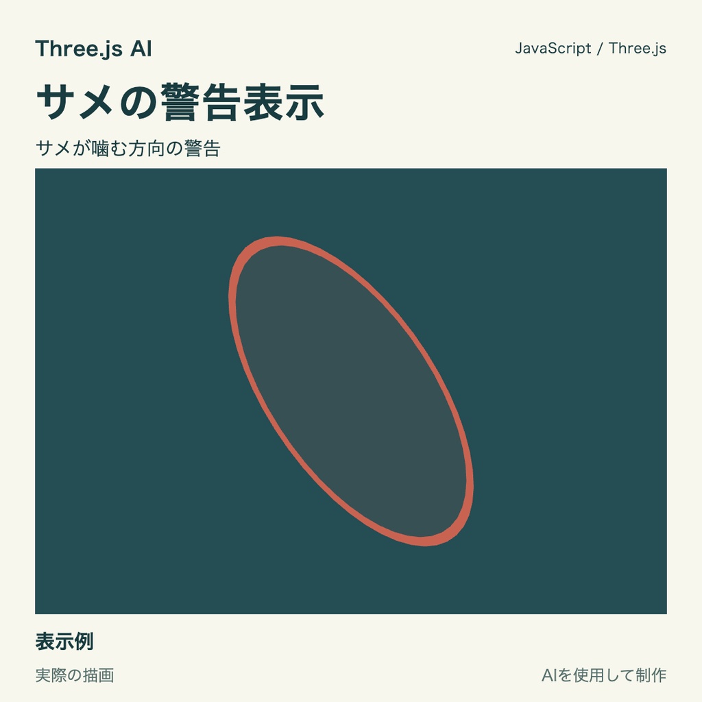 【無料】Three.js用 サメと泳ぎ・噛みつき動作|JS・動作確認HTML付き|AI生成・AI利用可
