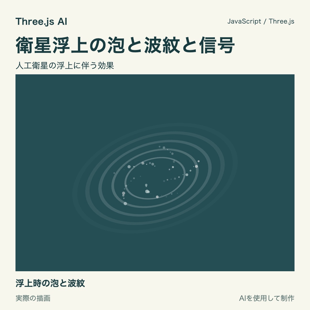 【無料】Three.js用 朽ちた人工衛星と浮上時の泡・波紋・信号|JS・動作確認HTML付き|AI生成・AI利用可