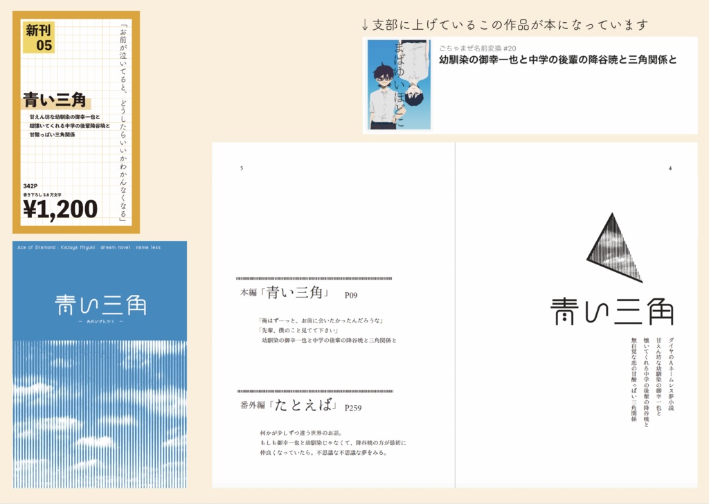 【ネームレス夢小説】青い三角