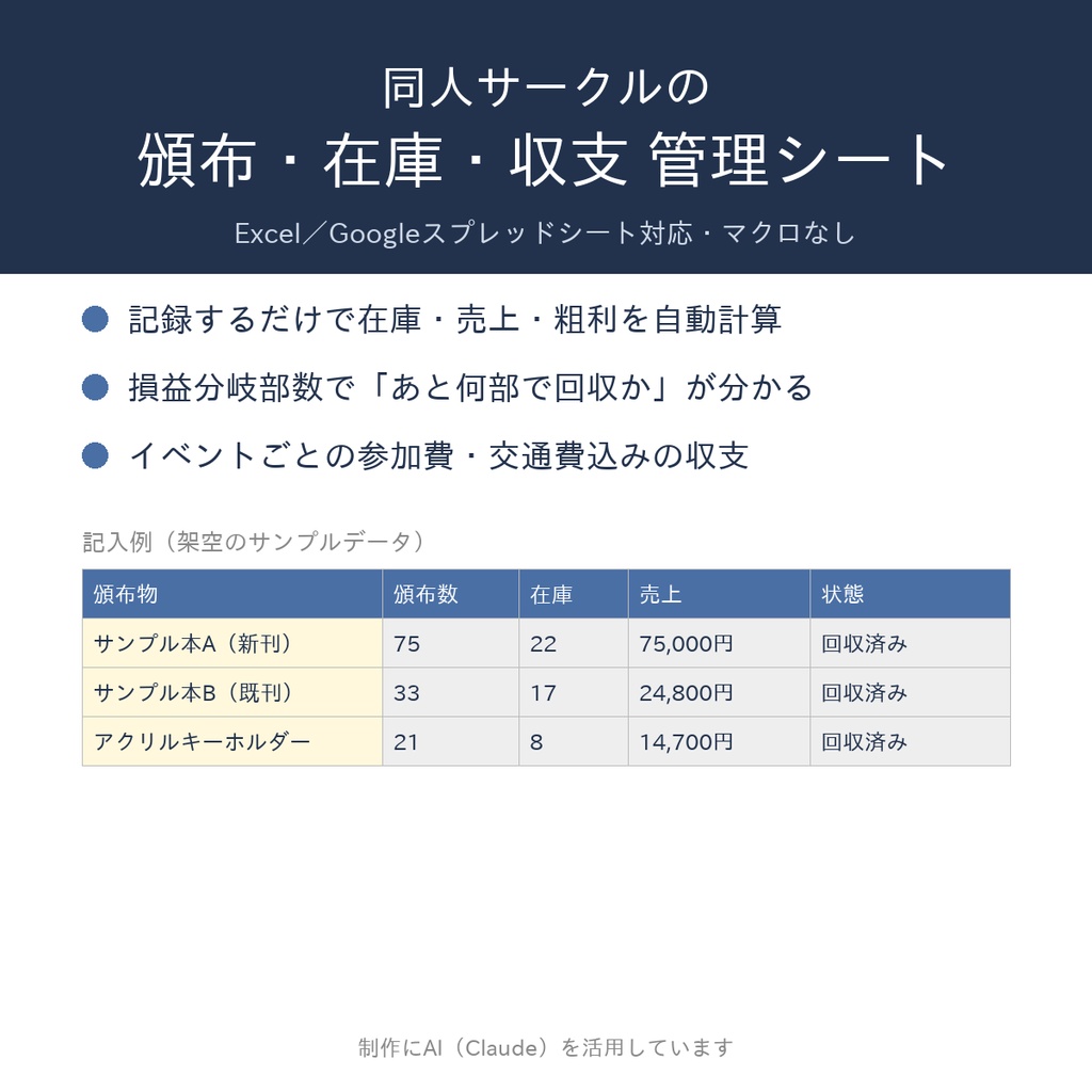 同人サークルの頒布・在庫・収支管理シート｜イベント別収支・月別集計つき（Excel／Googleスプレッドシート）