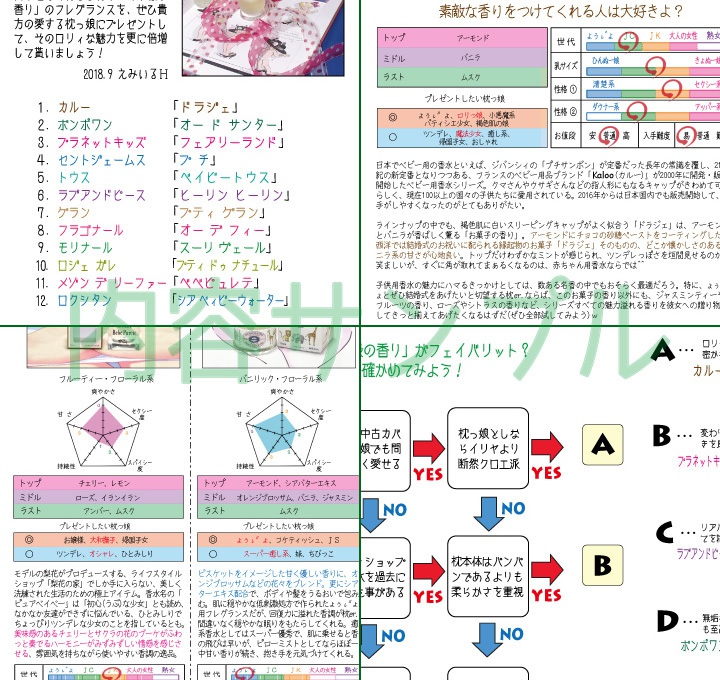 『枕っ娘に贈りたいフレグランス・フェイバリットブック』 第1巻 「お子様の香り」