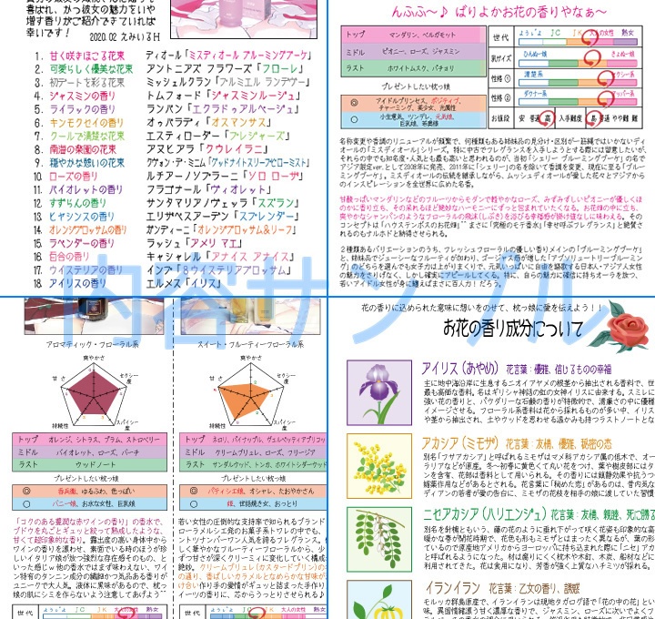 『枕っ娘に贈りたいフレグランス・フェイバリットブック』 第4巻(特大号)  「お花の香り」