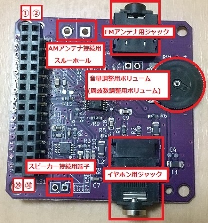 M5Stack用ワイドFM対応ラジオモジュール【部品実装済品】