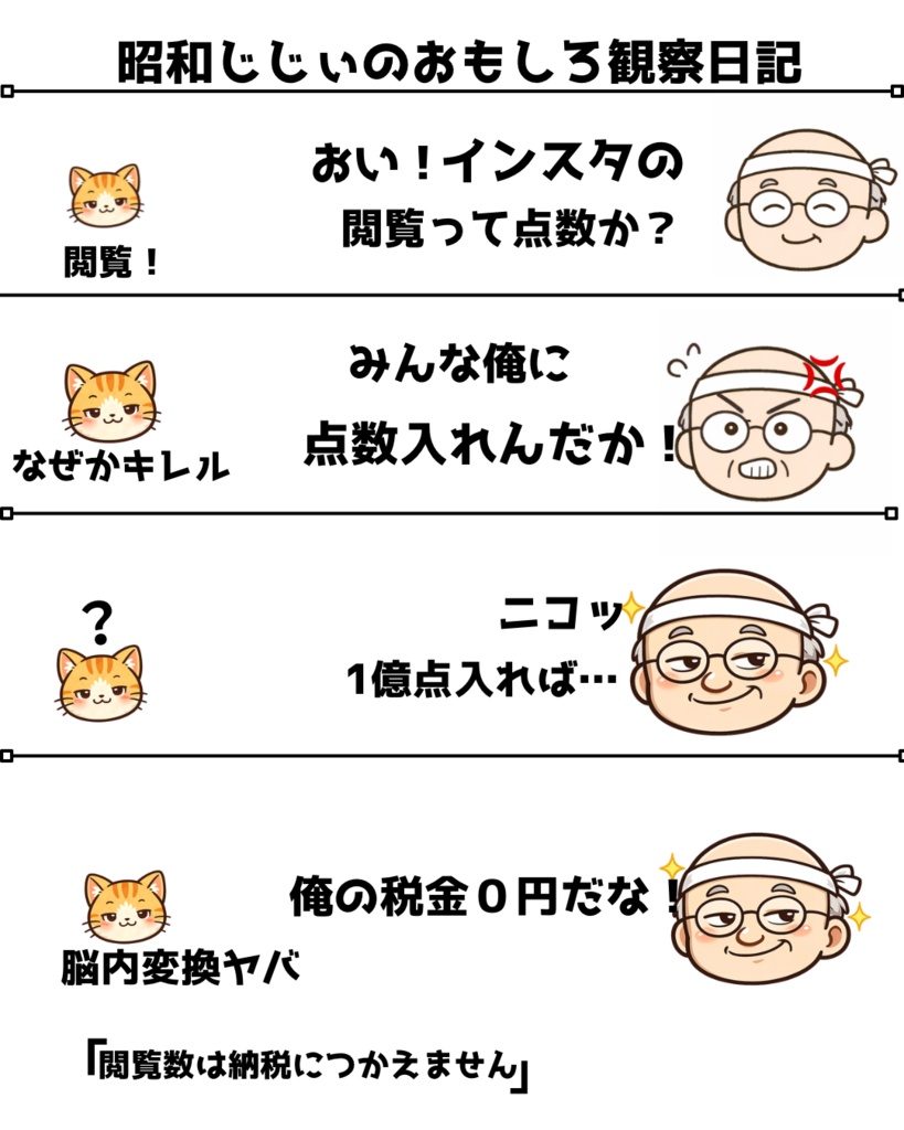 昭和じじぃのおもしろ観察日記「脳内変換」