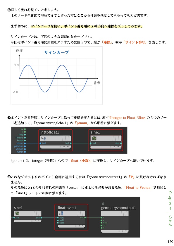 Houdiniでつくろう さくさくエフェクトメッシュ ほぼ入門用