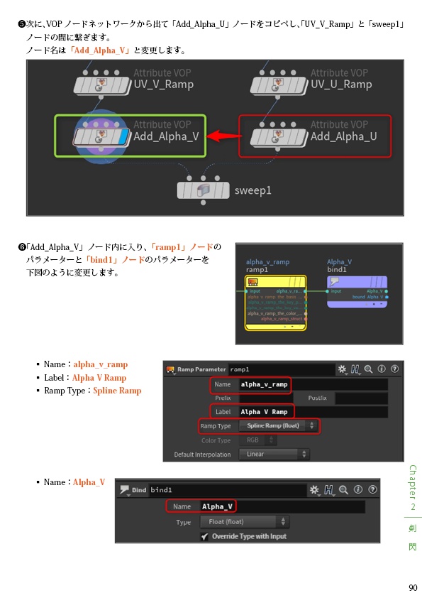 Houdiniでつくろう さくさくエフェクトメッシュ ほぼ入門用