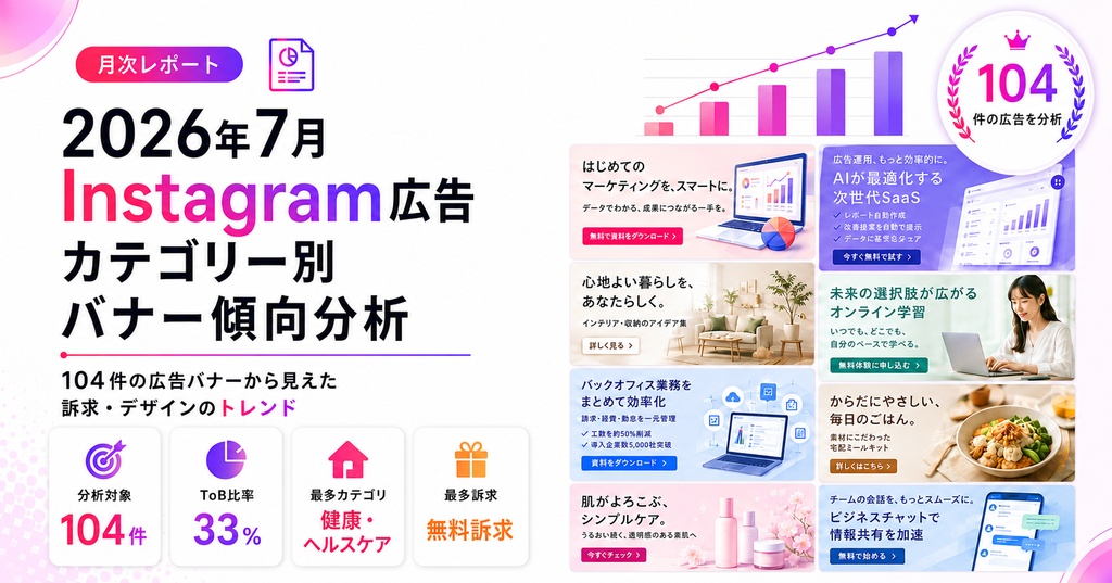 2026年7月 Instagram広告 カテゴリー別バナー傾向分析（104件）