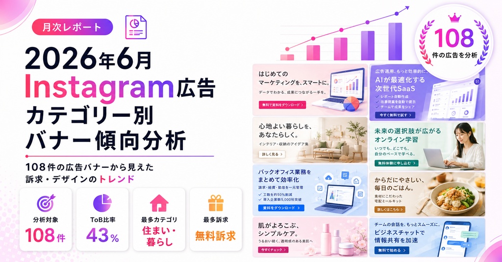 【3ヶ月セット】2026年5月〜7月 Instagram広告 カテゴリー別バナー傾向分析(計280件)