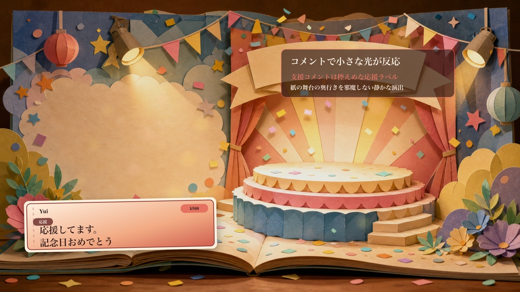 紙芝居ポップアップの紙吹雪の記念日ステージコメントオーバーレイ|OBS・わんコメ対応テンプレート