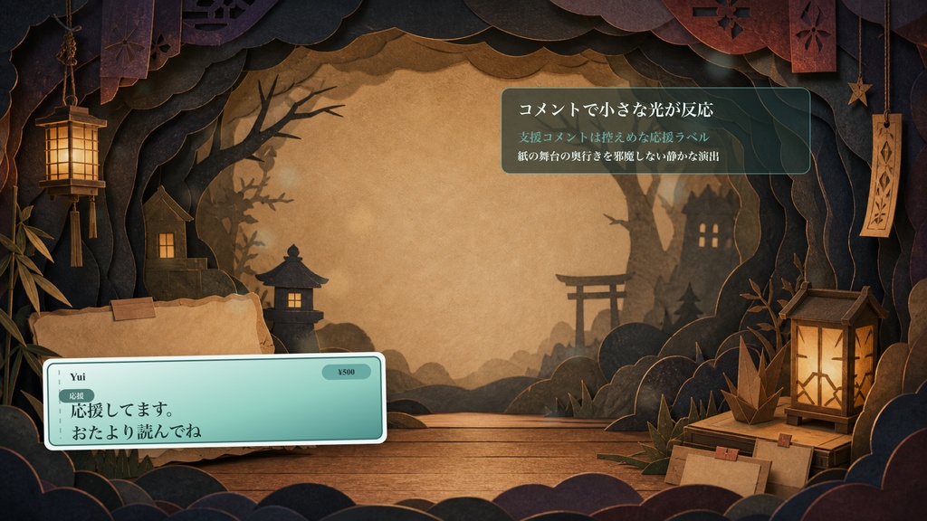 紙芝居ポップアップの影絵トンネルの怪談舞台コメントオーバーレイ|OBS・わんコメ対応テンプレート