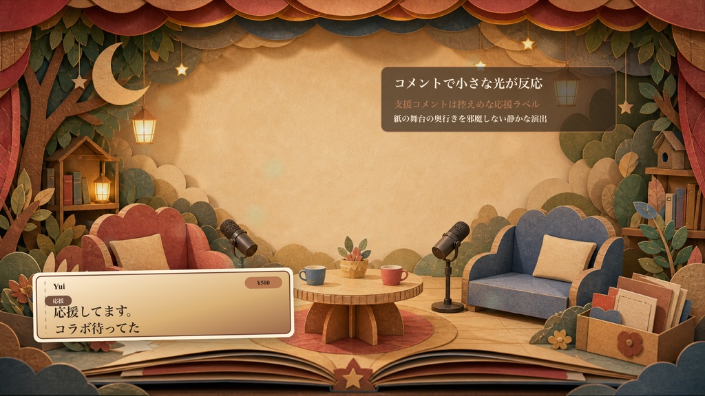 紙芝居ポップアップのふたり掛け談話室コメントオーバーレイ|OBS・わんコメ対応テンプレート