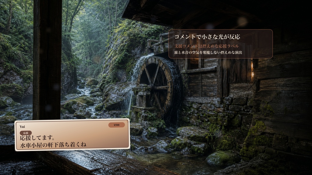 山の水車小屋の軒下コメントオーバーレイ|OBS・わんコメ対応テンプレート