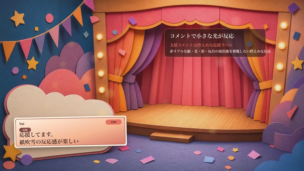 紙吹雪リアクション劇場コメントオーバーレイ|OBS・わんコメ対応テンプレート