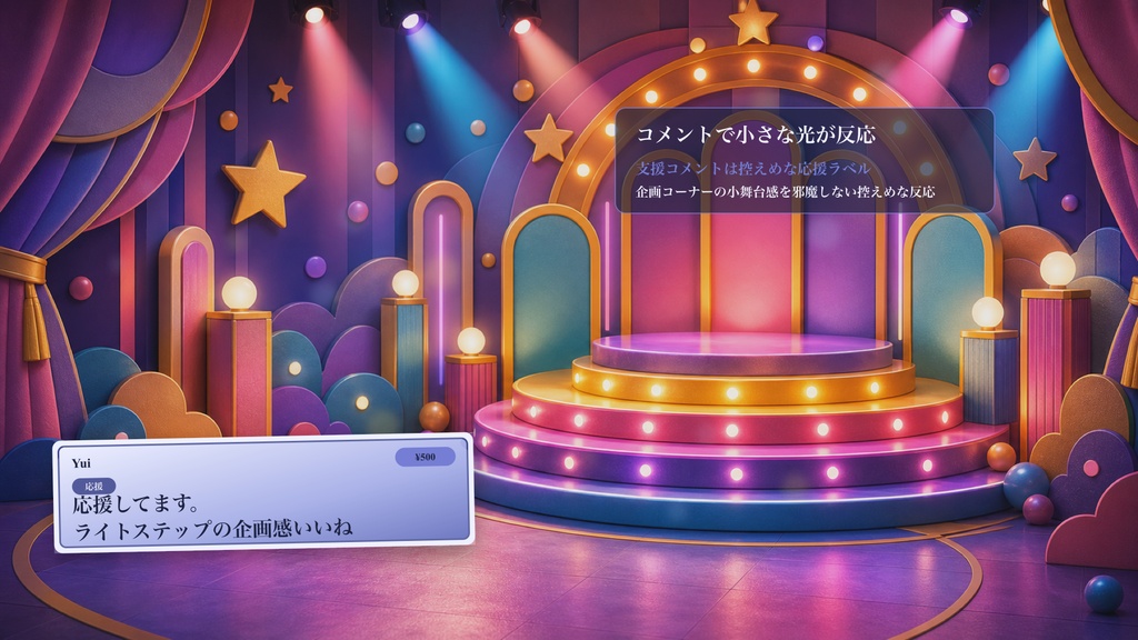 クイズ風ライトステップコメントオーバーレイ|OBS・わんコメ対応テンプレート