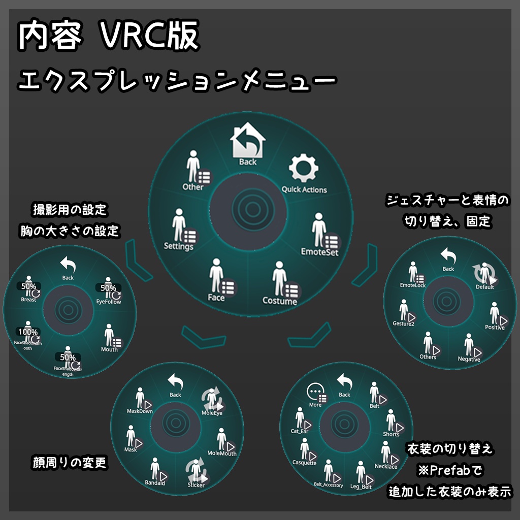 【セール中】「クロモジ」キャラクター素体 v12.0 【VRChat Blender】
