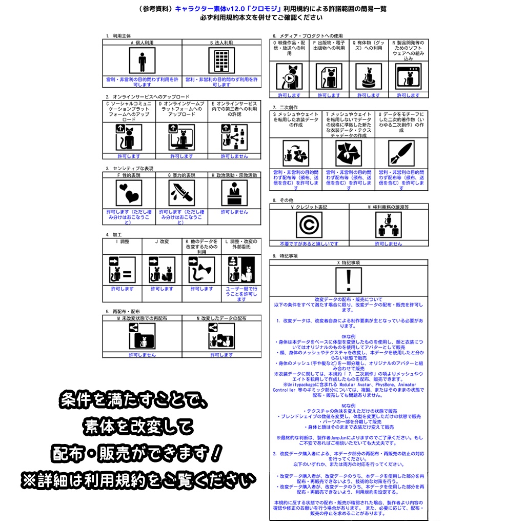 【セール中】「クロモジ」キャラクター素体 v12.0 【VRChat Blender】