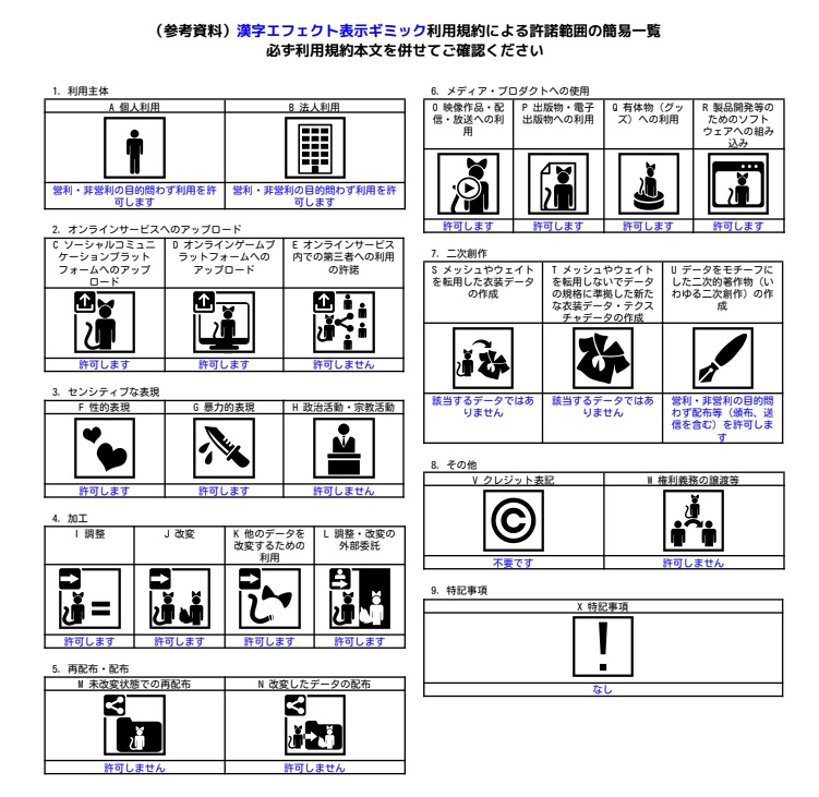 漢字エフェクト表示ギミック