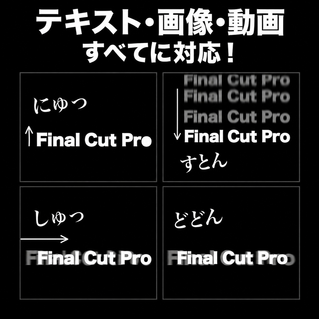 かんたんアニメーションパック for Final Cut Pro