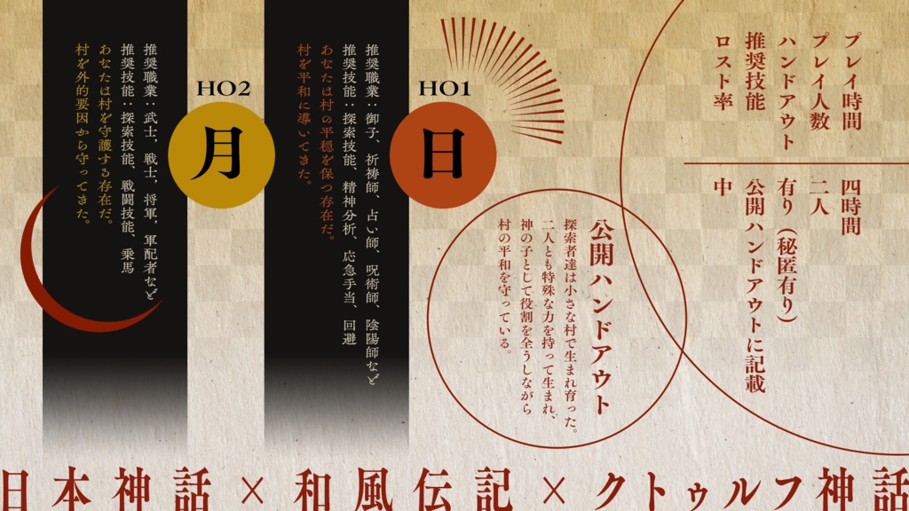 クトゥルフ神話TRPG「日と月と星の物語」 SPLL:E197921