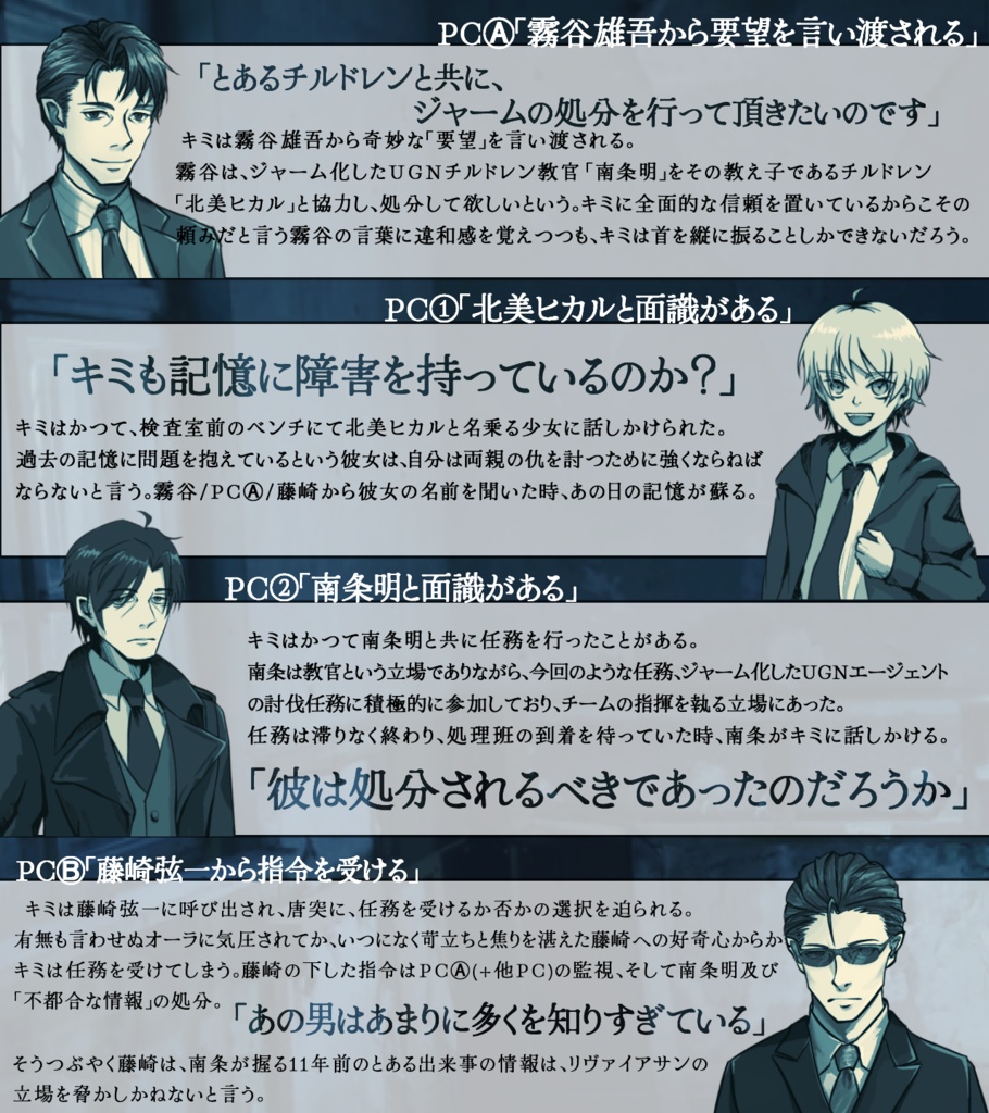 【DX3rd】咎人の剣 ver.4.0【同人シナリオ】