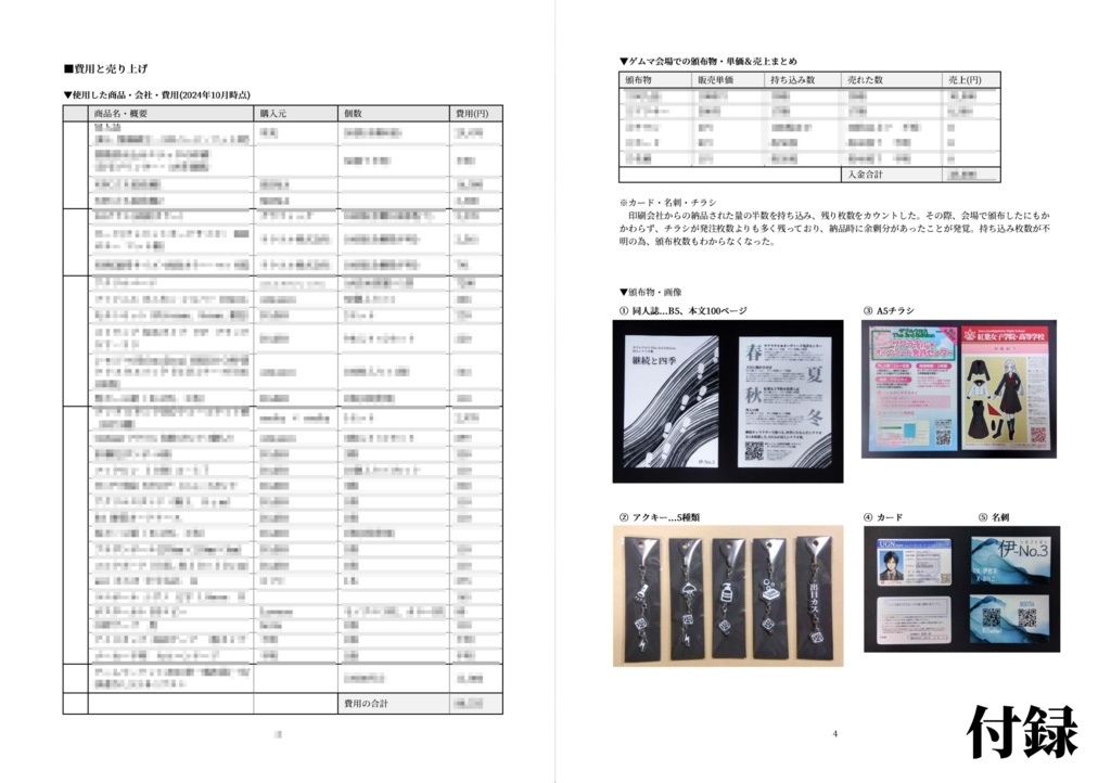 【DX3rd】書籍「継続と四季」【同人シナリオ集