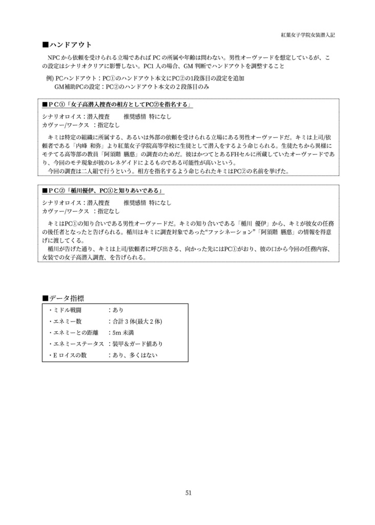 【DX3rd】紅葉女子学院女装潜入記【同人シナリオ】