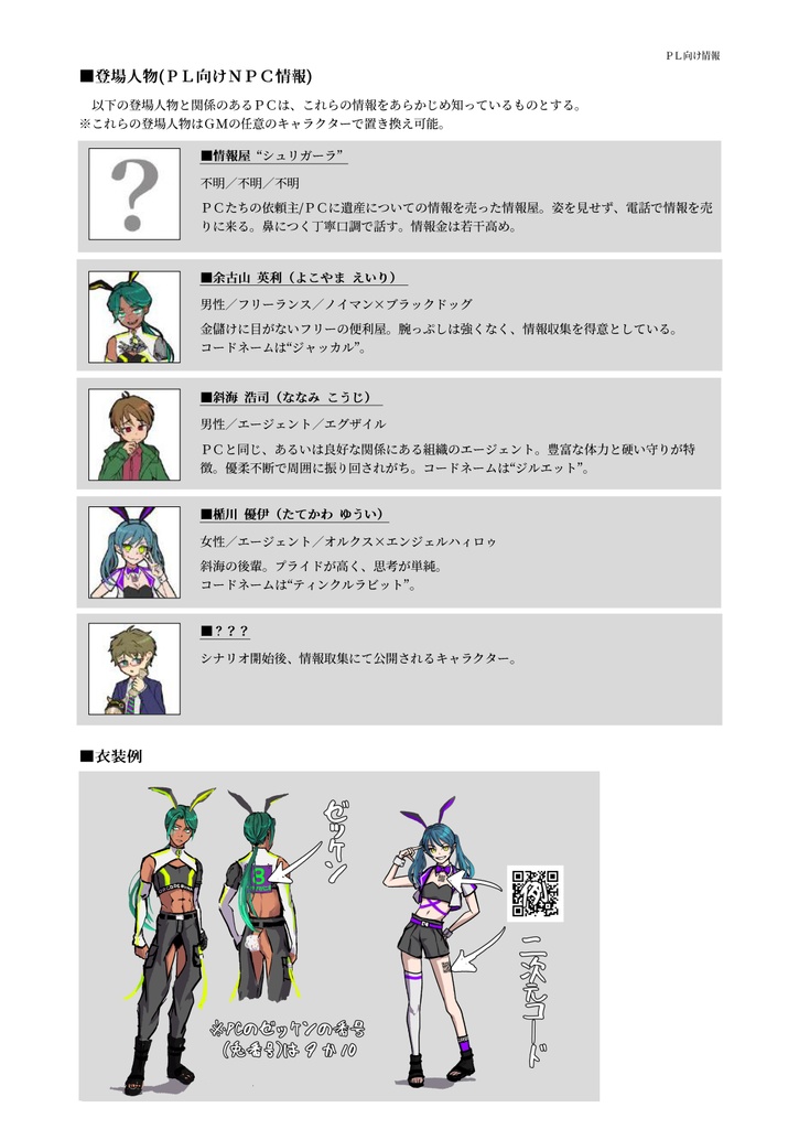 【DX3rd】出走!ORコードバニー【同人シナリオ】