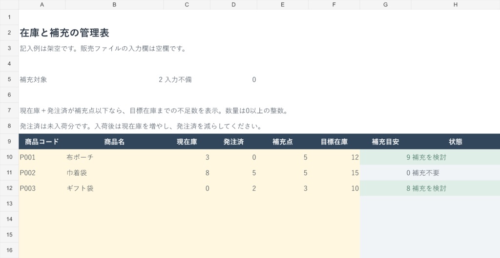 小さな物販の在庫・補充管理表｜Excel・50商品・発注済を考慮