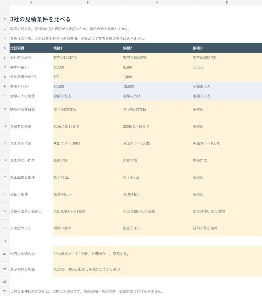 3社の見積条件比較|Excel・費用と納期と作業範囲を一覧に