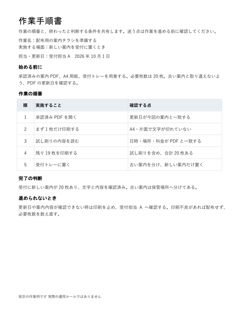 作業手順書｜編集できるWord・5段階の手順と確認点・記入例付き