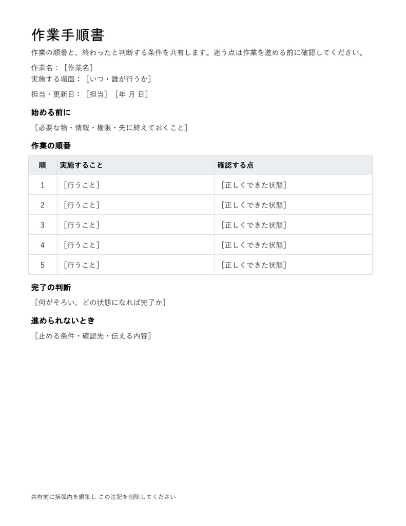 作業手順書|編集できるWord・5段階の手順と確認点・記入例付き