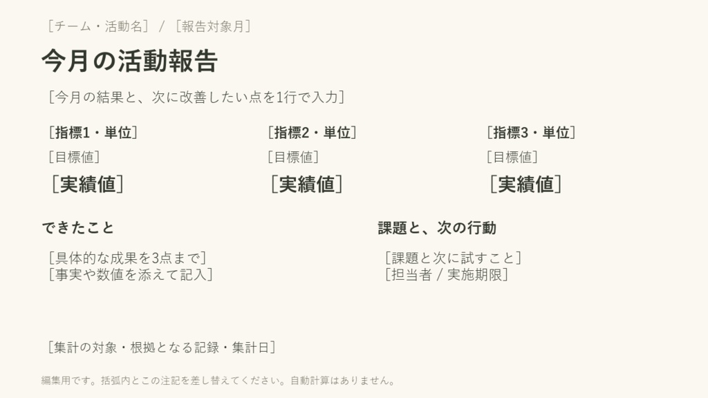 月次活動報告｜編集できるPowerPoint・目標と実績と次の行動を一枚に